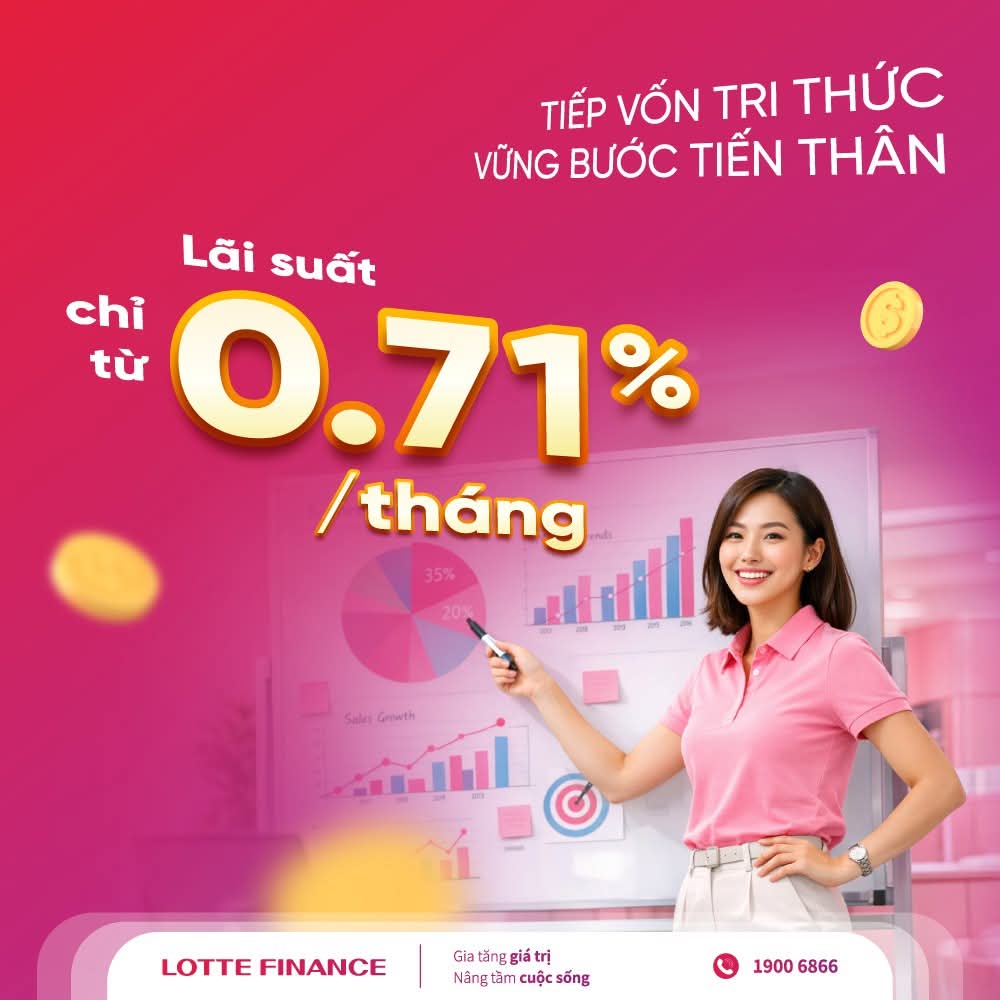 Vay Lotte Finance